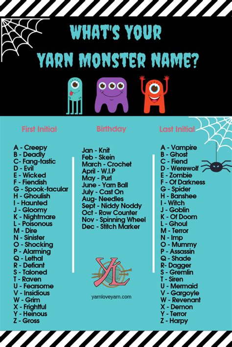 Yarn Monster Name Generator Funny And Scary Names