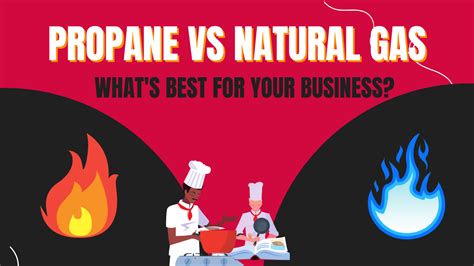 Propane Vs Natural Gas Which Is Best For Your Business Culinary Depot