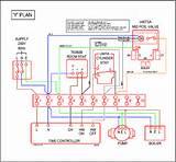 Y Plan Heating System Wiring Diagram Images
