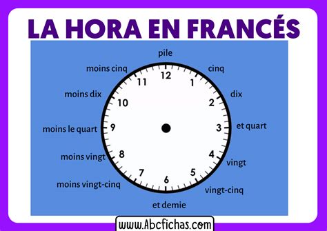 Vocabulario De Aprender La Hora En Francés