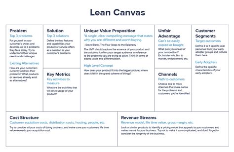 Free Lean Canvas Powerpoint Template