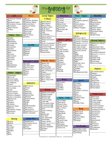 Grocery Shopping Checklist Template Excel Templates