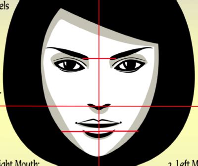 Morfopsicología tus rasgos faciales indican tu personalidad Rasgos