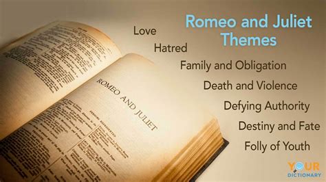 Very Short Summary Of Romeo And Juliet By William Shakespeare Romeo
