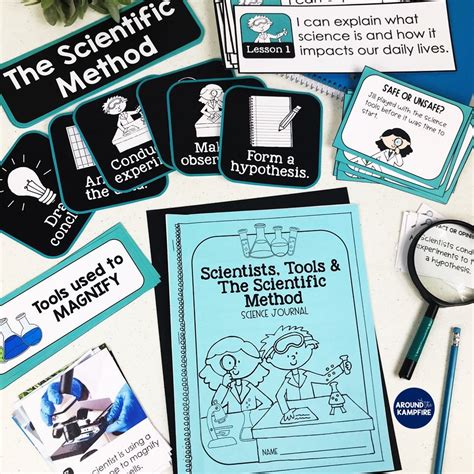 Scientists And The Scientific Method Science Activities And Teaching