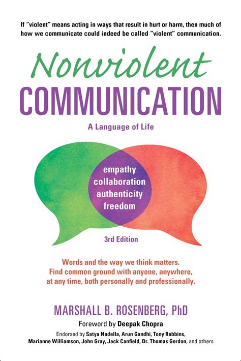 Nonviolent Communication A Language Of Life Center For Nonviolent