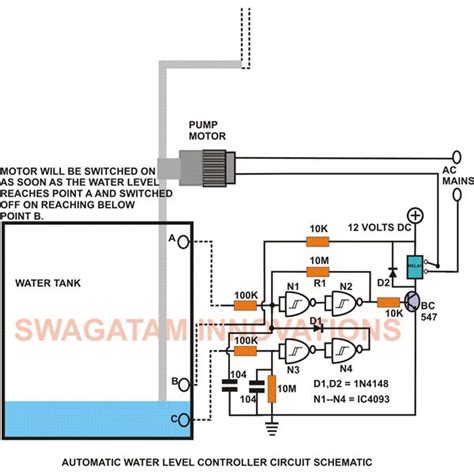 Operation of automatic water pump controller the control unit is made up of 1 miniature circuit. build this simple electronic water level controller under Repository-circuits -34981- : Next.gr