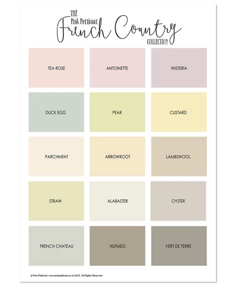 Introducing The New French Country Colours Collection French Country
