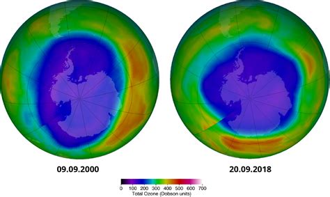 Protection Of The Ozone Layer Climate Action