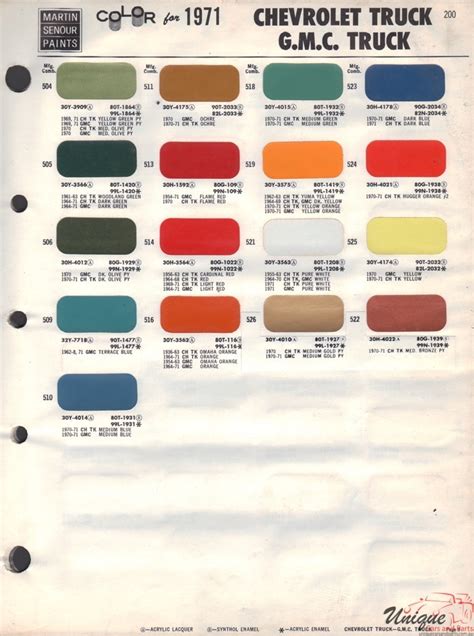 Gm Color Code Chart