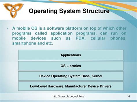 Ppt Mobile Operating Systems Powerpoint Presentation Free Download
