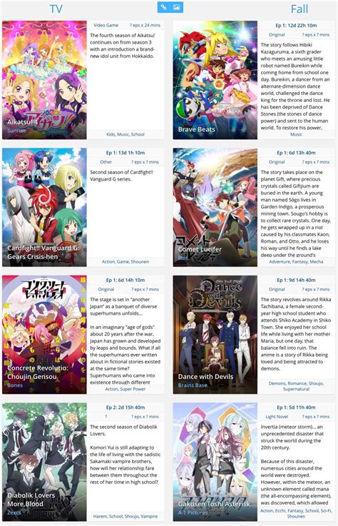 Anichart 4k Anime Wallpaper