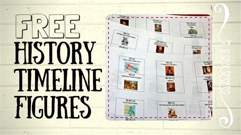 Free History Timeline Figures For Kids Homeschooling Youtube