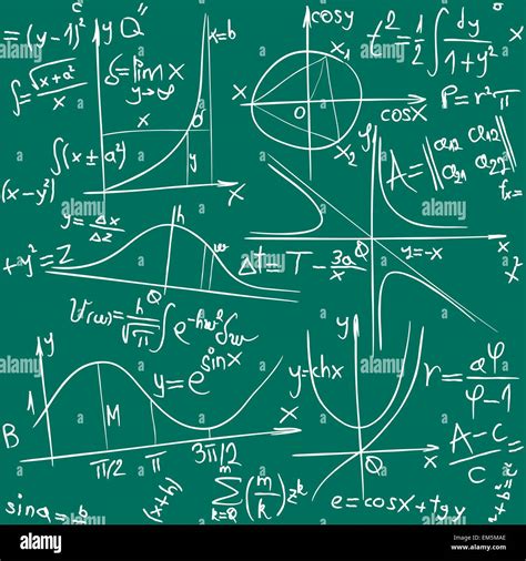 Calculus Formulas Wallpaper