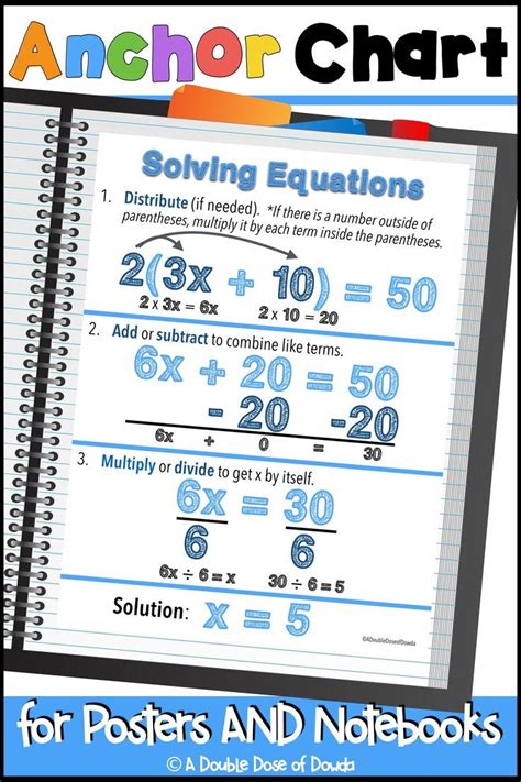 Solving Equations Anchor Chart Interactive Notebooks Poster Equations