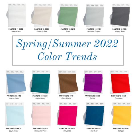 Fashion Colors For 2022
