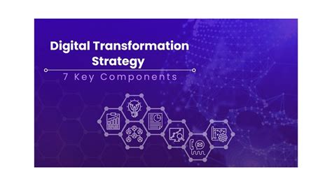 Digital Transformation Strategy Key Components Of Success