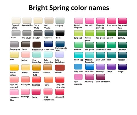Bright Spring Color Names Spring Colors Spring Color Palette Bright