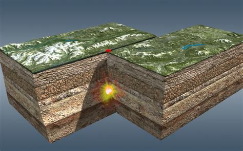 Zemetrasenie D Model Mozaik Digit Lne Vyu Ovanie A T Dium