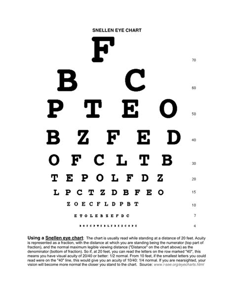 Eye Chart In Word And Pdf Formats