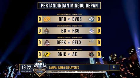 Inilah Daftar Tim Dan Bracket Babak Playoffs MPL Invitational SPIN