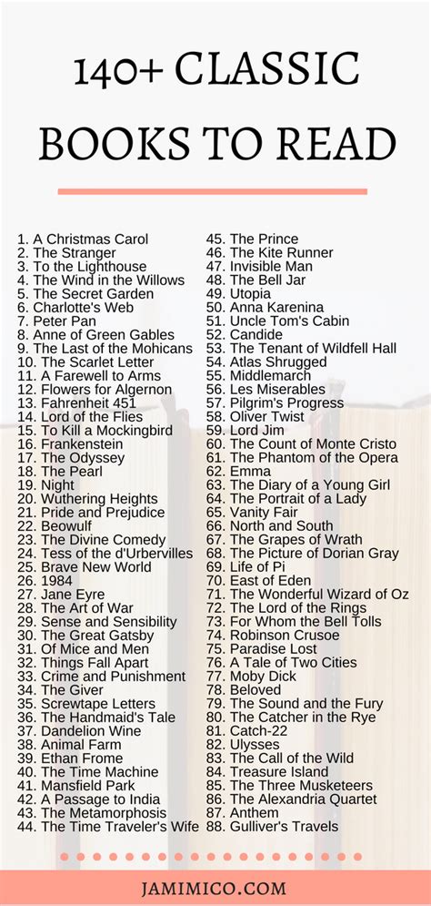 The 100 Novel Challenge Jamimico Good Books Books To Read Book
