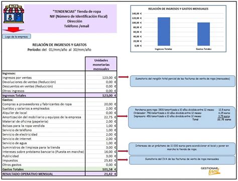 Inventario De Una Tienda De Abarrotes En Excel Actualizado Septiembre