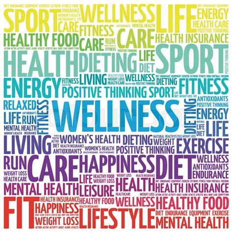 Wellness Word Cloud Collage Stock Vector Colourbox