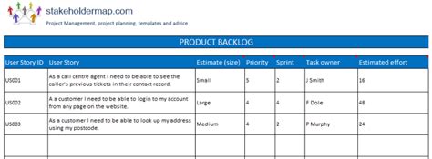 Product Backlog Template Excel Sample Templates Sample Templates Riset