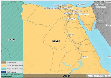 Egypt Iss African Futures