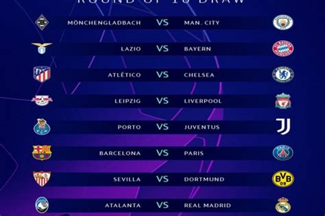 2020/21 uefa champions league round of 16 draw. Champions League last-16 draw: Barcelona to face PSG