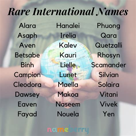 Unique International Baby Names — Suggested By You Click Through To