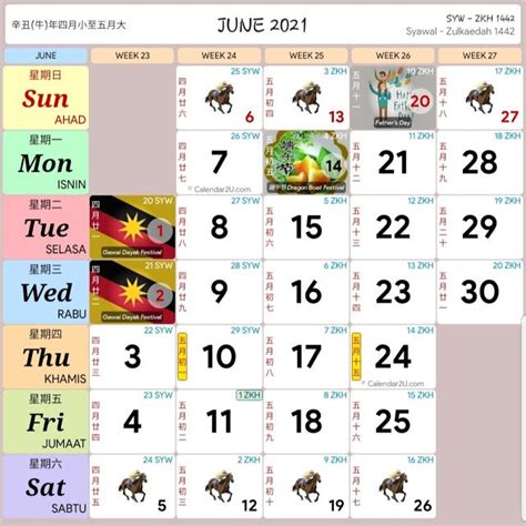 Kalendar Kuda Malaysia Tahun 2021 Kalendar Kuda Malaysia Free