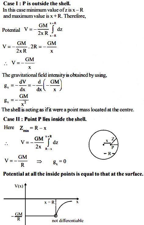 Derive The An Expression Gravitational Potential And Field Intensity