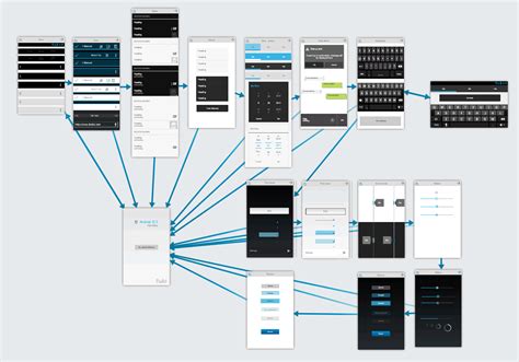 Wireframes Magazine Fluid UI Mobile App Prototyping
