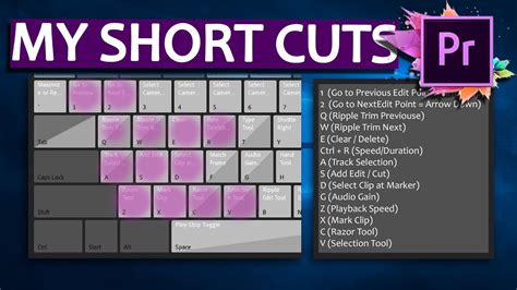 My Custom Keyboard Shortcuts Premiere Pro Youtube