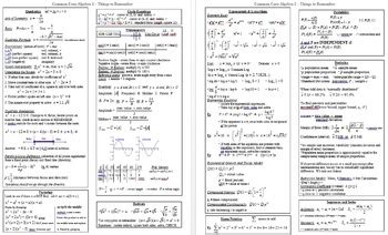 This gina wilson algebra review packet 2 belongs to the soft file book that we provide in this online website. Common Core Algebra 2: All You Need to Know Reference ...