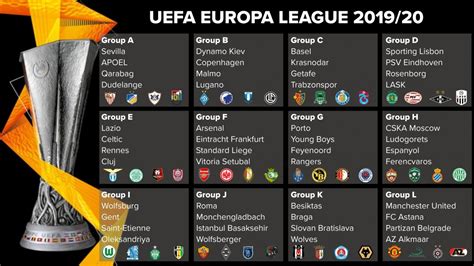 Rewatch the uefa europa league round of 32 draw, featuring ambassador maniche. Europa League 2020 Group Stage : General View During The ...