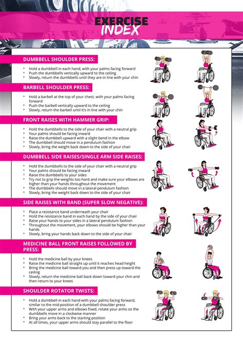Workout Plan - Adapted For Wheelchair Users - Fit Affinity - Fit ...