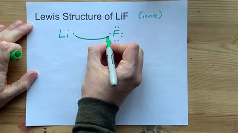 Draw The Lewis Structure Of Lif Lithium Fluoride Youtube