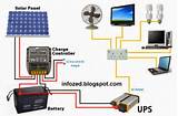 Photos of Solar Installation Wiring Diagram