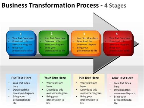 Business Transformation Process 4 Stages With Horizontal Arrows