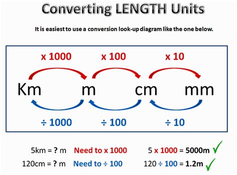 152 centimeters equal 1.52 meters (152cm = 1.52m). Converting Metric Units | Passy's World of Mathematics
