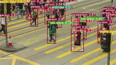 Understanding Object Detection In Computer Vision