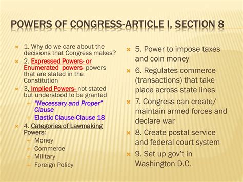 Ppt Powers Of Congress Powerpoint Presentation Free Download Id300401