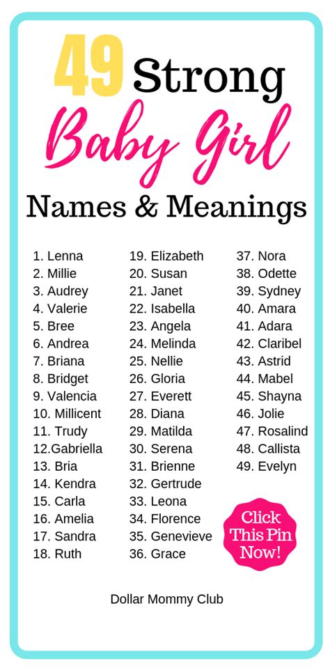 49 Strong And Powerful Baby Girl Names And Meanings Girl Names With