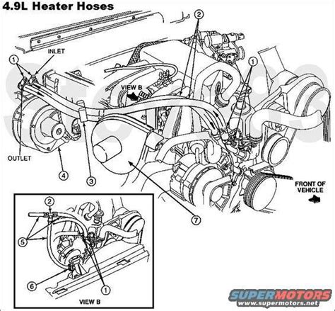 1994 Ford F150 Heater Hose Diagram