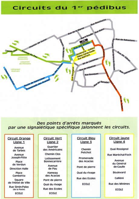 Pédibus Site Web De La Mairie De La Ville De Vic En Bigorre