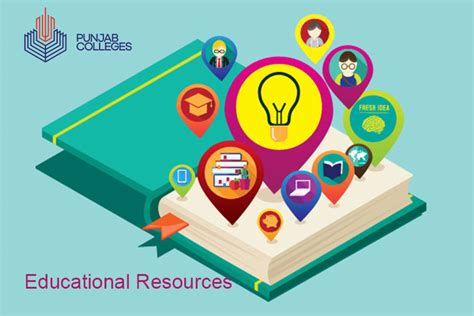 Educational Resources Punjab Colleges