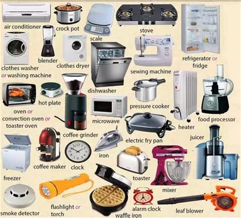 Peralatan Dapur Dalam Bahasa Inggris Dan Gambarnya Peralatan Blog